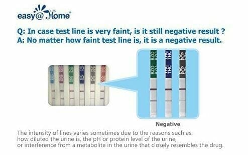 Easy at Home Result of drug test